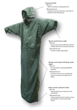 Hilleberg Bivanorak -Remise Camping bivanorakinfo en