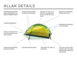 Hilleberg Allak 2 -Remise Camping details hilleberg allak