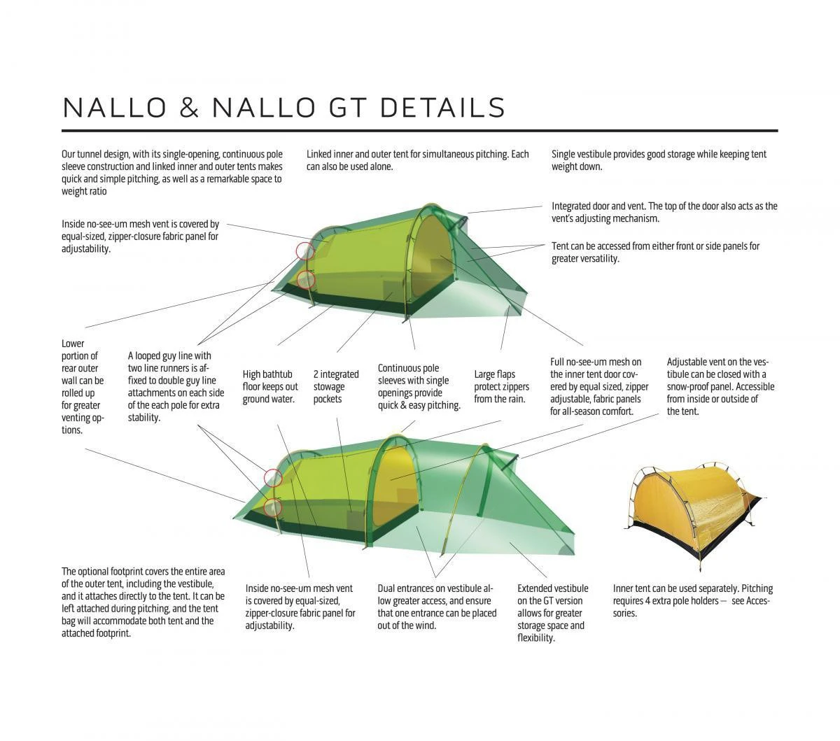 Hilleberg Nallo 4 GT 8 Hilleberg Nallo 4 GT â Image 8