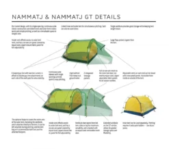 Hilleberg Nammatj 2 8 Hilleberg Nammatj 2 -Remise Camping details nammatj 2