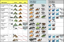 Luxe Outdoor Tarp Pole 163 Cm 5 Luxe Outdoor Tarp Pole 163 Cm -Remise Camping gamme tentes accessoires luxe outdoor 5
