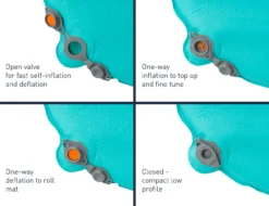 Sea To Summit Camp Plus SI -Remise Camping matelas autogonflant sea to summit camp si 15 1