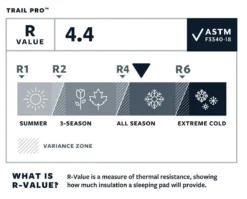 Therm-a-Rest Thermarest Trail Pro -Remise Camping matelas autogonflant thermarest trail pro 03