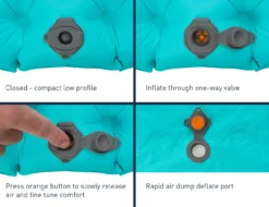 Sea To Summit Comfort Plus -Remise Camping matelas sea to summit comfort plus 14