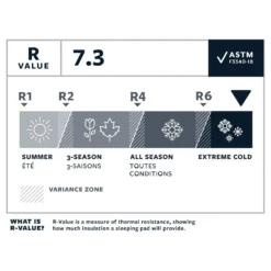 Therm-a-Rest Thermarest NeoAir XTherm NXT Max -Remise Camping matelas thermarest neoair xtherm nxt max 05