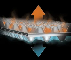 NEMO EQUIPMENT Nemo Switchback -Remise Camping nemo switchback 10