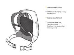 Bach Roc 28 15 Bach Roc 28 -Remise Camping sac a dos expedition roc 28 07