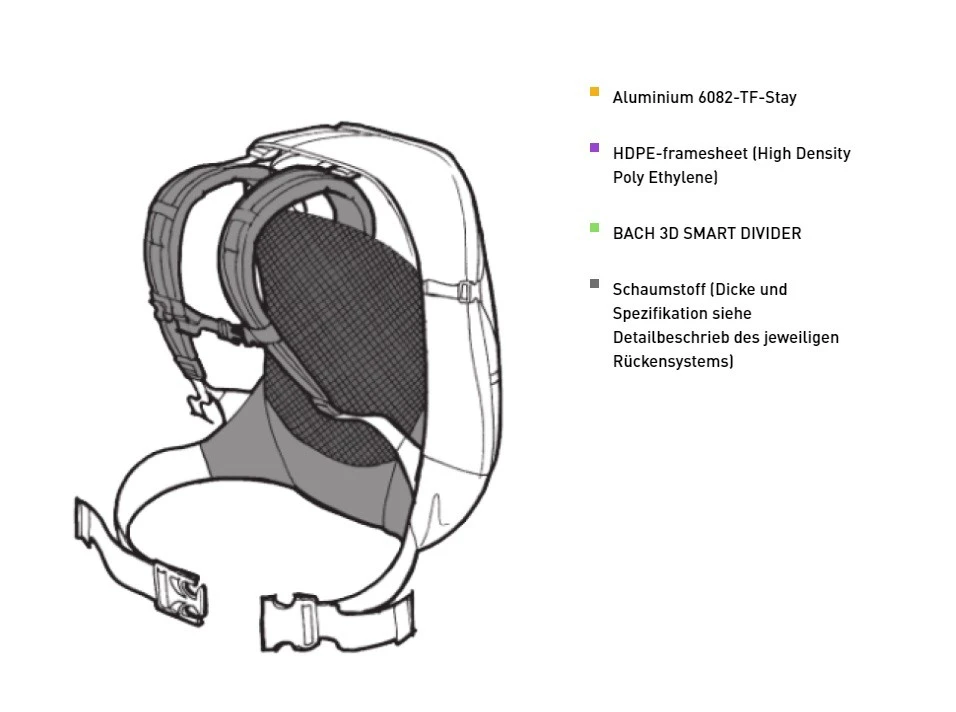 Bach Roc 28 8 Bach Roc 28 – Image 8