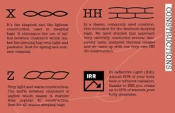 Pajak Quest 4two -Remise Camping sac de couchage 2 places pajak quest 4two 20