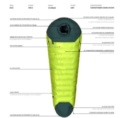 Aura BAZ 1000/800 -Remise Camping sac de couchage aura baz 11 1 1