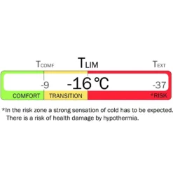 Helsport Trollheimen Superlight Winter -Remise Camping sac de couchage helsport trollheimen superlight winter 14