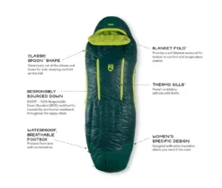 NEMO EQUIPMENT Nemo Disco Women's 15 -Remise Camping sac de couchage nemo disco womens 15 04