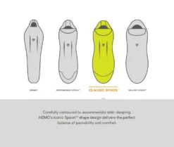 NEMO EQUIPMENT Nemo Disco Women's 30 -Remise Camping sac de couchage nemo disco womens 30 16