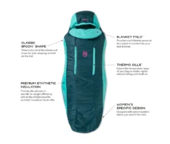 NEMO EQUIPMENT Nemo Forte Women’s 35 12 NEMO EQUIPMENT Nemo Forte Women’s 35 -Remise Camping sac de couchage nemo forte women 35 03