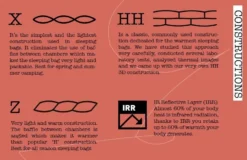 Pajak Core 250 -Remise Camping sac de couchage pajak core 250 10