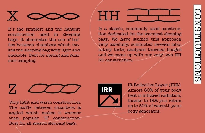 Pajak Radical 16H 9 Pajak Radical 16H â Image 9