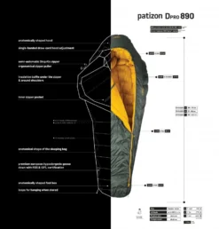 Patizon Dpro 890 -Remise Camping sac de couchage partizon dpro 890 23 1