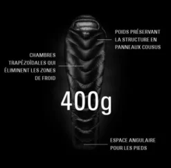 Rab Mythic Ultra 180 7 Rab Mythic Ultra 180 -Remise Camping sac de couchage rab mythic 180 7