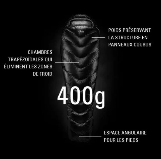 Rab Mythic Ultra 180 3 Rab Mythic Ultra 180 â Image 3