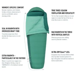 Sea To Summit Journey JOI -Remise Camping sac de couchage sea to summit journey joi 11