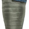 Therm-a-Rest Thermarest Questar 0F/-18C