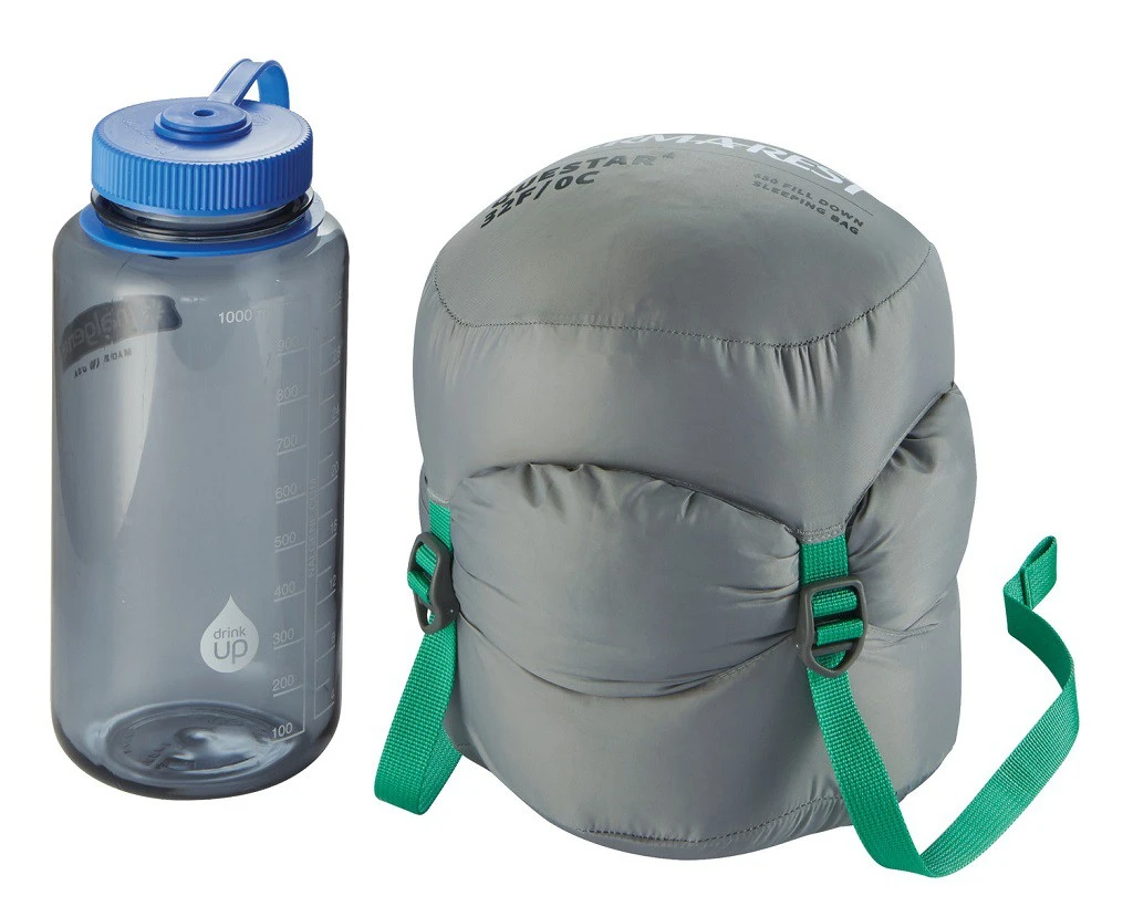 Therm-a-Rest Thermarest Questar 32F/0C 5 Therm-a-Rest Thermarest Questar 32F/0C – Image 5