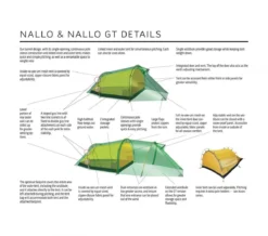 Hilleberg Nallo 2 -Remise Camping specification nallo 2 hilleberg