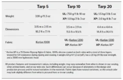 Hilleberg Tarp UL 20 -Remise Camping tarp hilleberg 5