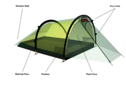 Hilleberg Anjan 3 10 Hilleberg Anjan 3 -Remise Camping tente anjan hilleberg 1