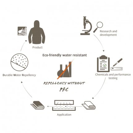 Vaude Low Chapel L XT 2P 6 Vaude Low Chapel L XT 2P – Image 6